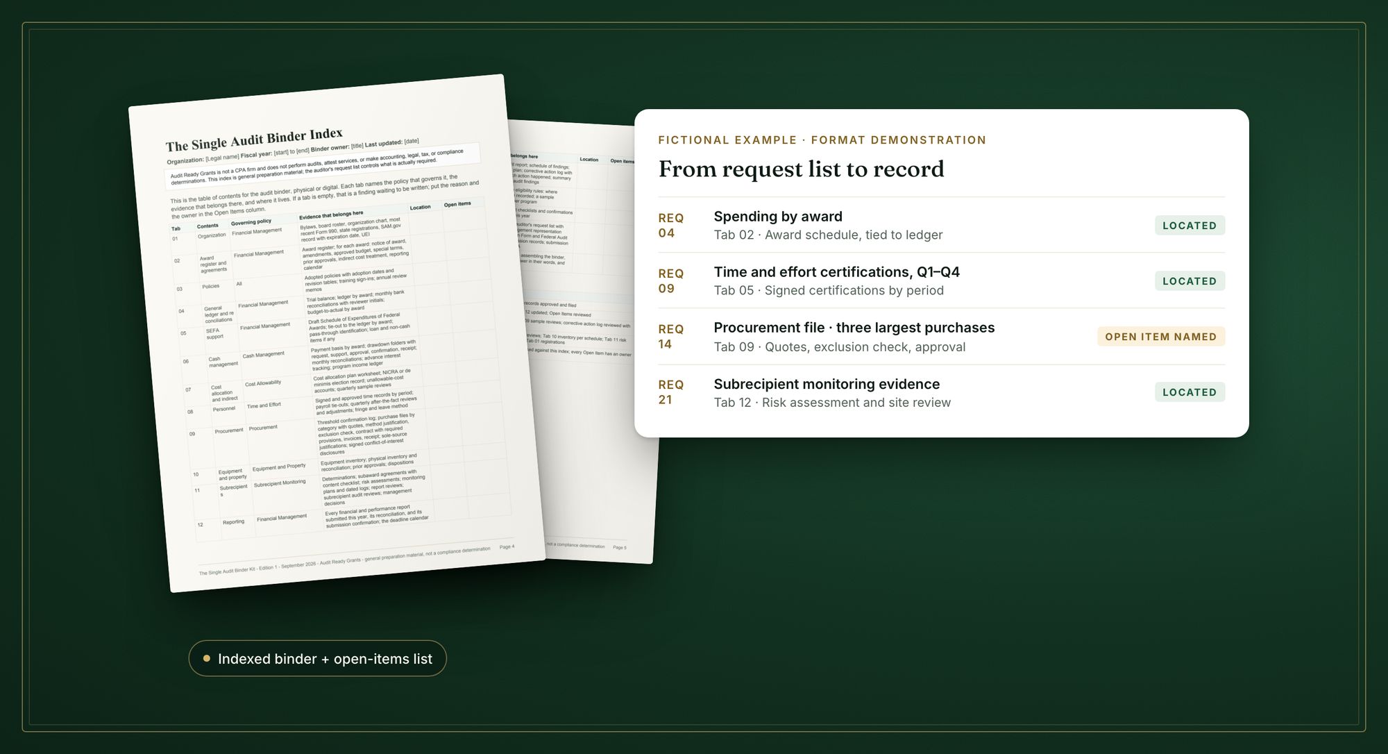 Fictional example: a binder index beside a request-to-record map where each auditor request is located or named as an open item.